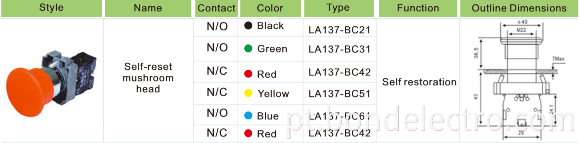 XB2-BC21 series Pushbutton Switch